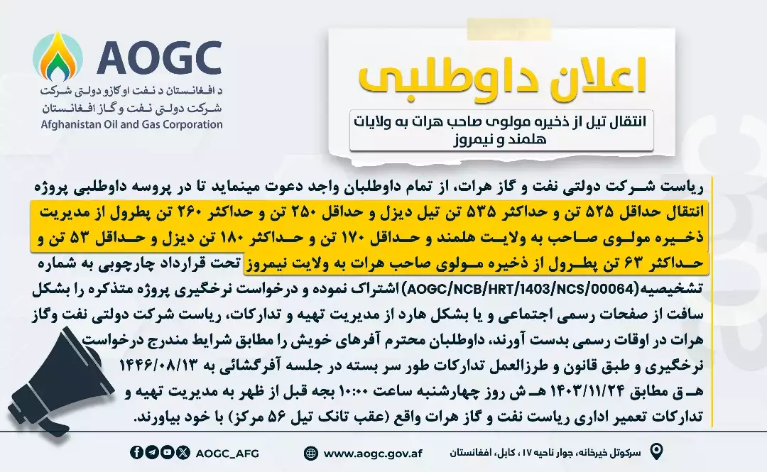 پروژه انتقال تیل از ذخایر بندر تورغندی هرا ت به ذخایر ولایات کندهار، زابل و ارزگان